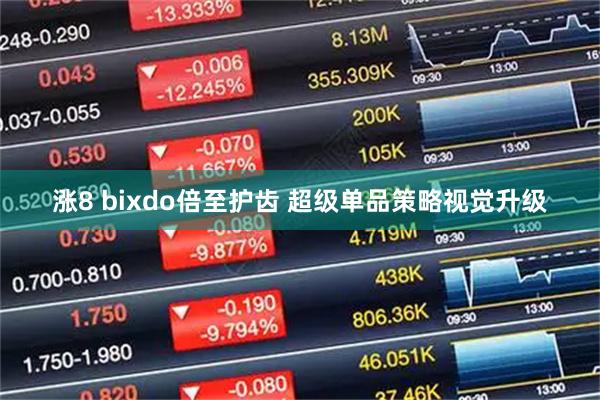 涨8 bixdo倍至护齿 超级单品策略视觉升级